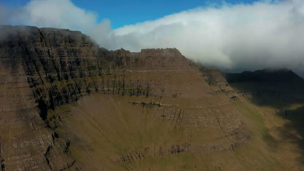 Фарерские острова