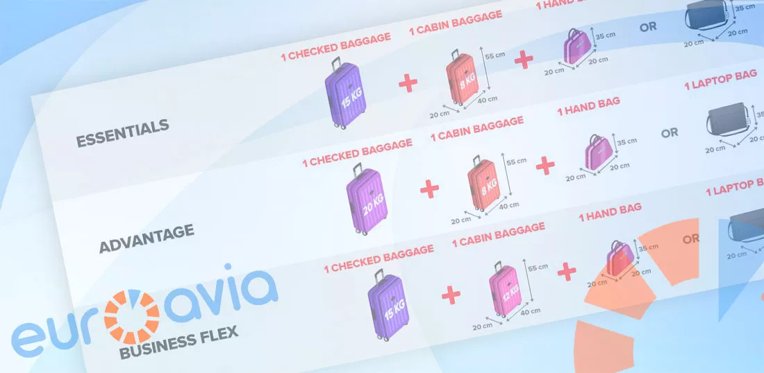 Pegasus Airlines тарифы