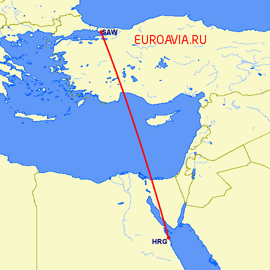 перелет Стамбул — Хургада на карте
