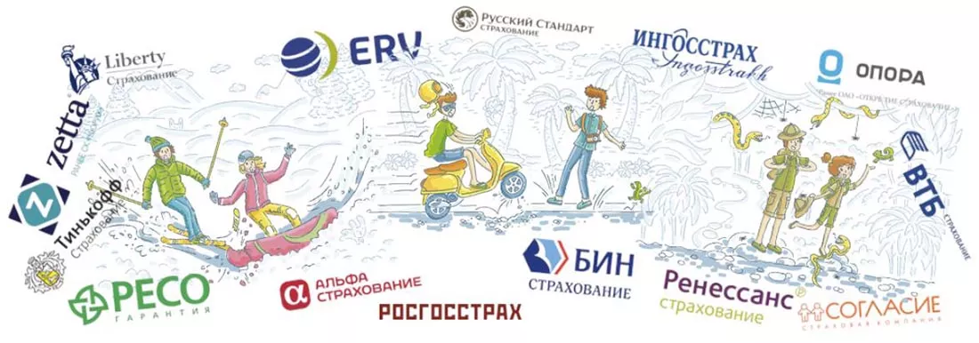 страхование туристов онлайн